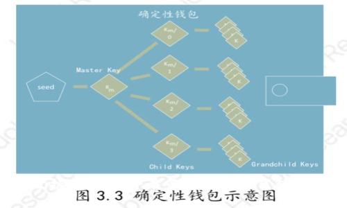 轻松掌握以太坊:下载最适合你的钱包App指南