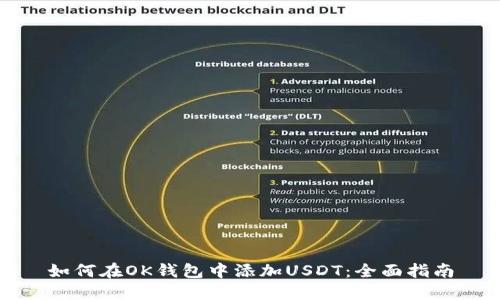 如何在OK钱包中添加USDT:全面指南