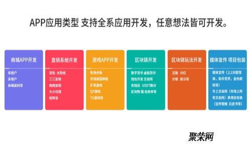 如何将LTC币提到最适合的钱包？