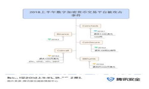 如何轻松查看TP钱包中的助记词：详细指南