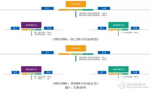 比特币钱包ID有多少位？一探究竟！