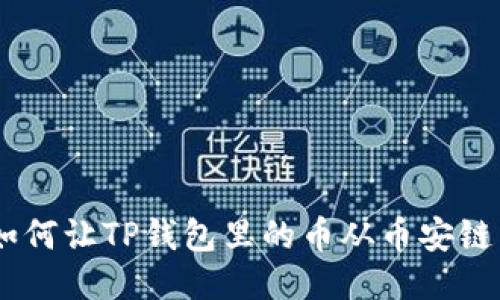 轻松转移：如何让TP钱包里的币从币安链转到火币链