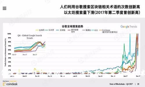 黑客如何盗取TP钱包中的资金：深入揭示背后的技术与手段