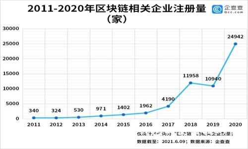 如何轻松掌握泰达币钱包的使用技巧