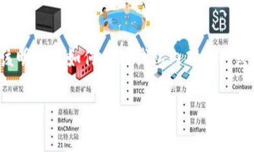   轻松跨链转账：探秘TP钱包内部操作技巧 / 

 guanjianci TP钱包, 跨链转账, 数字资产, 区块链, 钱包操作 /guanjianci 

引言：数字资产时代的跨链需求

在当今数字资产蓬勃发展的时代，用户对资产的流动性要求越来越高。尤其是随着区块链技术的进步，各种不同的区块链网络相继涌现，跨链转账也变得尤为重要。TP钱包作为一款备受欢迎的数字钱包，如何在其内部实现跨链转账，无疑是许多用户关心的话题。

什么是TP钱包？

TP钱包是一款功能强大的数字货币钱包，支持多种主流区块链资产的存储与管理。它的用户界面友好，操作简单，使得即便是新手用户也能轻松上手。TP钱包不仅提供了安全可靠的存储环境，还拥有多种实用的功能，其中之一就是跨链转账。因此，掌握TP钱包的跨链转账操作，是每位用户都应当具备的技能。

为什么需要跨链转账？

首先，跨链转账可以提高用户的资产流动性。许多用户在不同的区块链上持有资产，例如比特币在比特币网络上，Ethereum（以太坊）则在以太坊网络上。而通过跨链转账，用户便可以便捷地将资产从一个链转移到另一个链，利用不同链上的项目和机会。

其次，跨链转账可以帮助用户参与更多的投资机会。许多新兴的DeFi项目或NFT市场可能仅在某一特定链上运行，因此跨链能力可以让用户在不同的链上自由进出，更容易抓住市场的变化。

TP钱包的跨链转账流程

好消息是，TP钱包的跨链转账并不复杂。接下来，我将为大家提供一个详细的步骤指南，如何在TP钱包内进行跨链转账。

步骤一：准备工作

在开始之前，确保你的TP钱包已经安装并成功注册。对了，建议先备份好钱包的助记词和私钥，以防万一。此外，确保你已在TP钱包中添加了你想要进行跨链转账的资产。不同的资产可能会涉及不同的链，了解各自支持的链情况很重要。

步骤二：选择资产

打开TP钱包，进入“资产”页面。你可以看到你所持有的各种数字资产列表。选择你想要转账的资产，并点击进入相应的资产页面。比如，你想将以太坊转到币安智能链上。

步骤三：选择跨链功能

在资产页面中，有可能会直接看到“跨链”或“转账”按钮。如果是首次使用，可以先浏览一下TP钱包的各类介绍。同时，确保你选择的是正确的跨链应用，要依赖于TP钱包提供的各种相关工具。

步骤四：填写转账信息

在跨链转账界面，你需要输入要转账的金额，以及接收地址。记得仔细检查地址是否正确，这里有一定的风险，因为一旦转账完成，资产无法追回！如果TP钱包支持的链间转账，你可能还需要选择目标链，比如从以太坊转到币安智能链。

步骤五：确认并支付费用

一切准备好后，你会看到转账的费率，点击确认后，系统会显示出这一笔转账的详细信息，再次仔细审阅。确认无误后，点击“发送”按钮，TP钱包会通过区块链网络处理这一笔交易。请稍等片刻，系统会根据区块确认的时间来完成整个过程。

步骤六：查看转账状态

交易完成后，你可以返回到资产页面，查看转账状态，是否到账。大多数情况下，跨链转账需要一定的时间来完成，因此请耐心等待。如果长时间没有到账，可以通过相应的区块链浏览器来跟踪你的交易状态。

注意事项

在进行跨链转账时，有几个注意事项需要铭记于心：

ul
    li确保拥有足够的手续费：每笔转账都需要支付一定的手续费，这通常是根据网络的繁忙程度而变化的。/li
    li双重确认地址：转账前再次确认接收地址的准确性，以减少资金丢失的风险。/li
    li了解网络状况：在高峰期进行交易可能会导致延迟，关注网络状况也是一个好习惯。/li
    li支持的资产与链：确保你了解TP钱包支持哪些资产以及它们所对应的链，否则在转账过程中可能会遇到兼容性问题。/li
/ul

总结：掌握跨链转账的“金钥匙”

跨链转账在当今数字资产时代显得尤为重要。TP钱包提供了便捷的跨链转账功能，让用户能够在不同的区块链间自由转移资产。通过这篇介绍，您应该明白了如何在TP钱包内部进行跨链转账的具体操作流程及其注意事项。享受数字资产的同时，也希望每位用户都能灵活运用跨链转账，提升资产的流动性，参与更多的区块链新机会！

最后，区块链的世界日新月异，跟上节奏，掌握新技能，让自己在数字资产的旅途中，行稳致远！