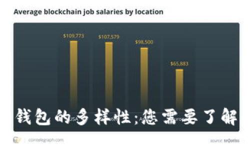 探秘比特币钱包的多样性：您需要了解的四种类型
