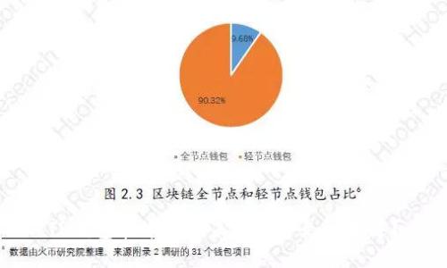 TP钱包在中国的未来能否走得更远?