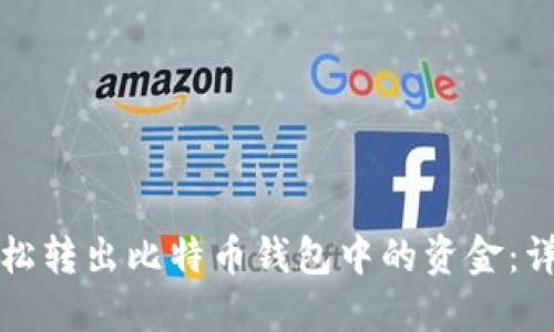 如何轻松转出比特币钱包中的资金:详细指南
