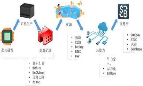探索比特币钱包:可以提取哪些数字货币?