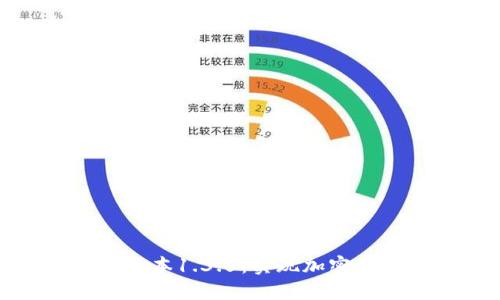 轻松下载TP钱包版本1.3.5：实现加密货币管理的新体验