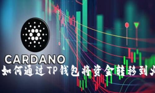 轻松掌握:如何通过TP钱包将资金转移到火币交易所