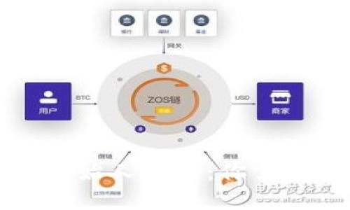 瑞波币转入创始人钱包:你需要知道的一切